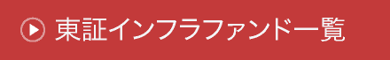 東証REIT一覧ページ